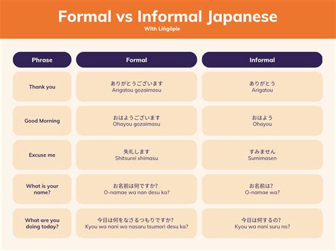 How to Say “The End” in Japanese: Formal and Informal Ways.